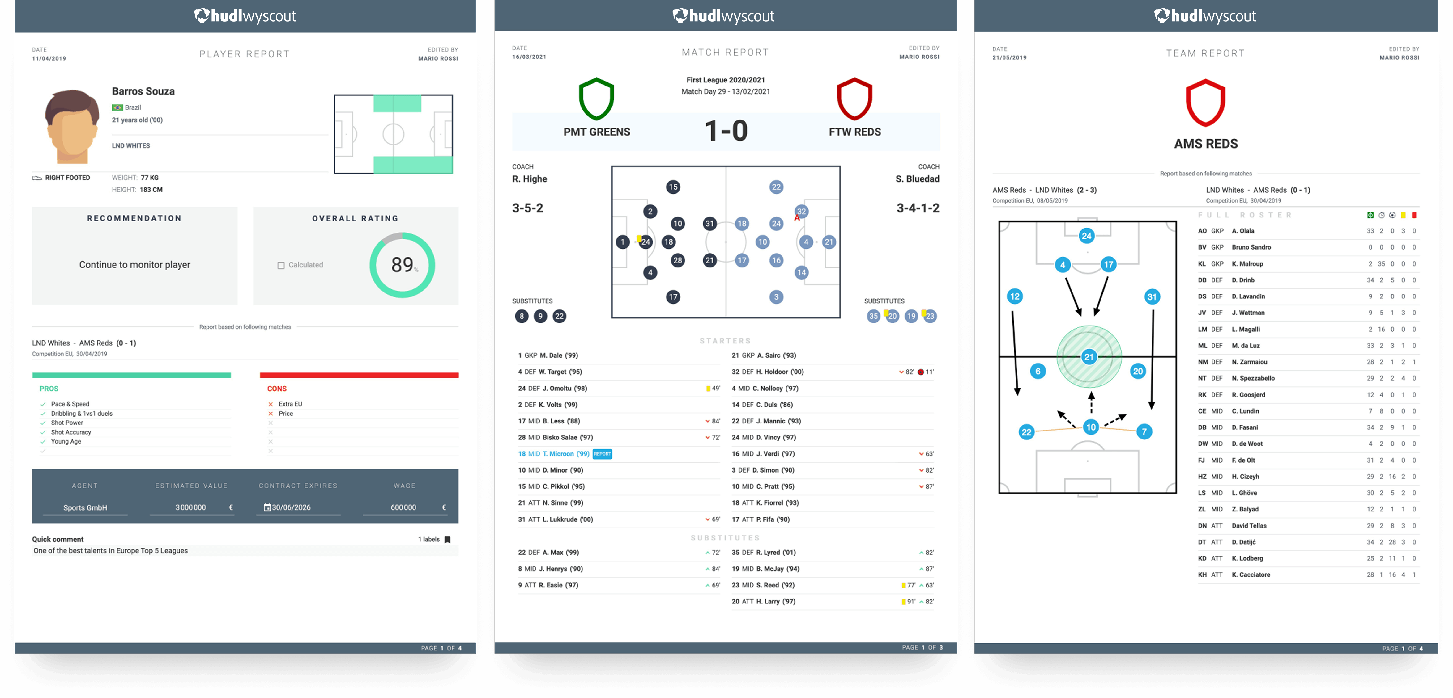 Hudl Wyscout Reports