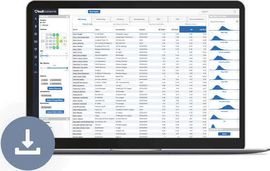 A laptop screen displaying a detailed sports data analysis interface. The main part of the screen shows a table of player statistics under tabs like "Attacking," "Defending," "Passing," and "Goalkeeping." On the left side, there's a sidebar with various filters for age, minutes played, and season. On the right side, a "METRIC FILTERS" section shows a list of metrics with small graphs next to each, resembling probability distributions or performance indicators. A large blue circular download icon is overlaid on the bottom left corner of the laptop.